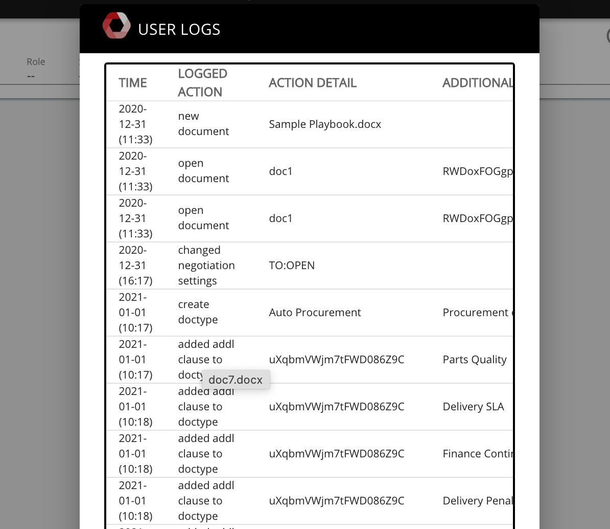 userlog